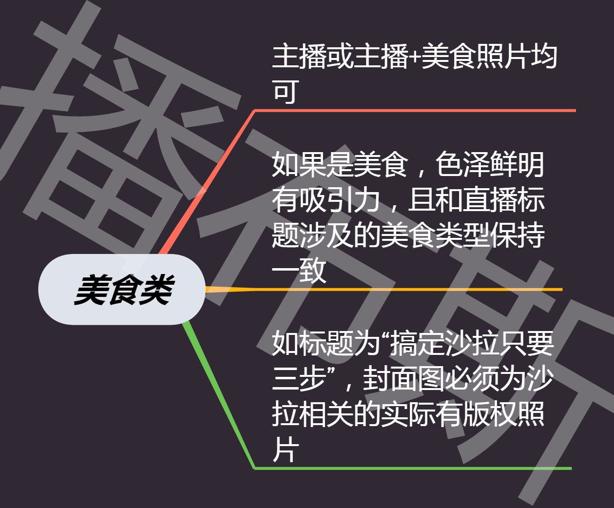直播封面与封面是吸引观众点击的第一步，一个精美、有吸引力的封面可以提高点击率。直播标题也要尽量简洁、有趣，让人一看就知道你要直播什么内容。
