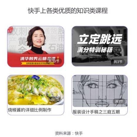 快手怎么直播英雄联盟，轻松上手教你成为游戏主播