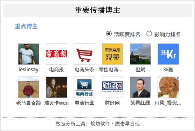 探索小说世界的便捷入口：小说免费阅读公众号推荐
