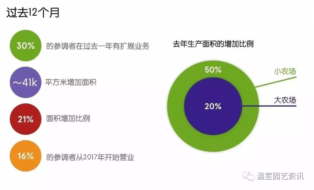 公众号怎么分析数据？从零开始掌握公众号数据分析技巧