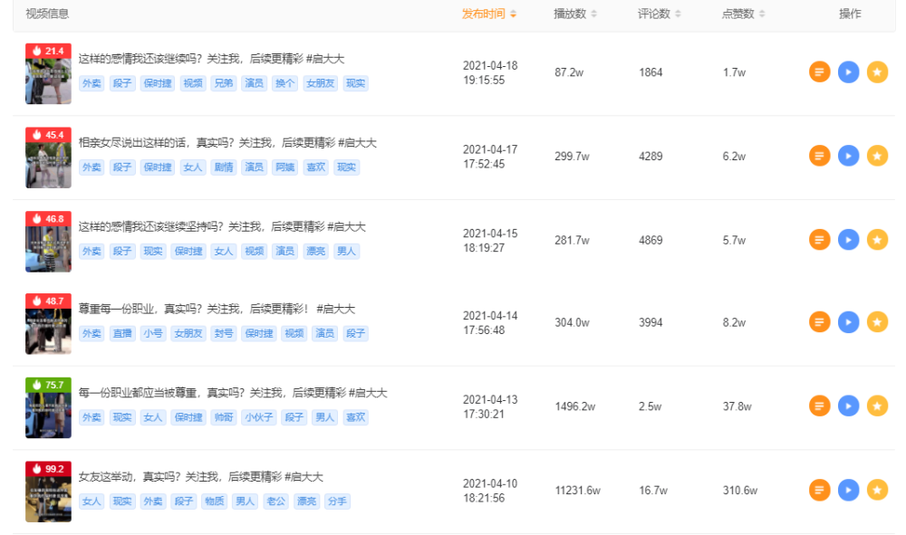 快手怎么把作品置顶：打造爆款作品的最佳方式