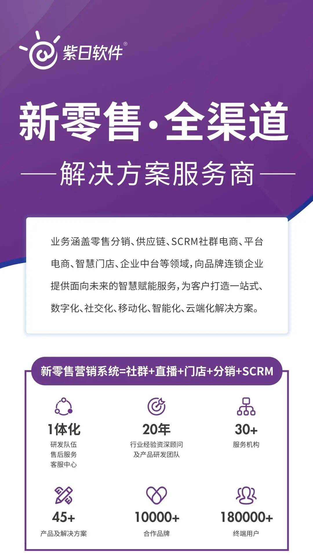 如何高效获取公众号文章阅读数，提升品牌影响力！