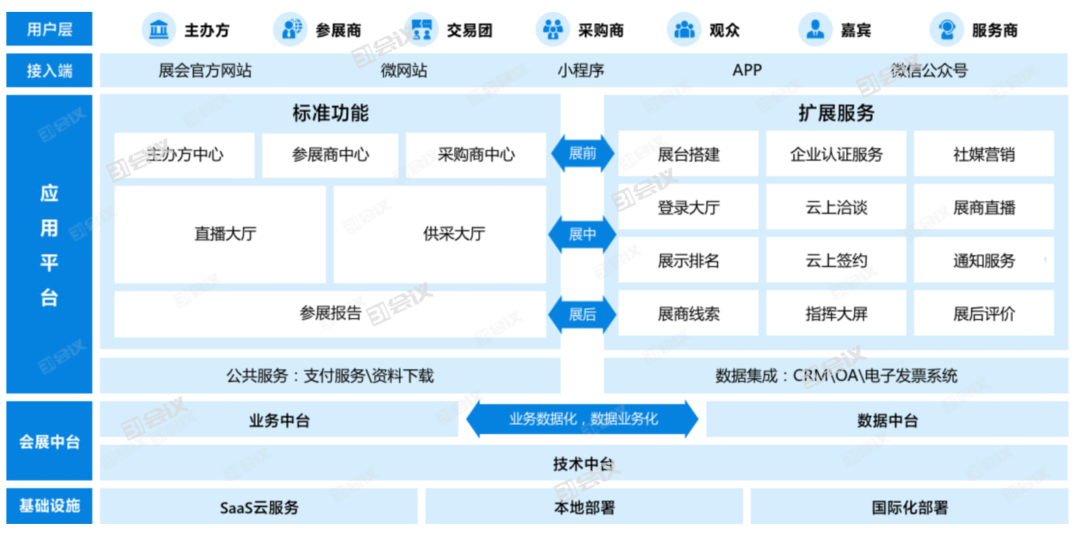 如何充分利用微信公众号“阅读原文”功能获取优质素材