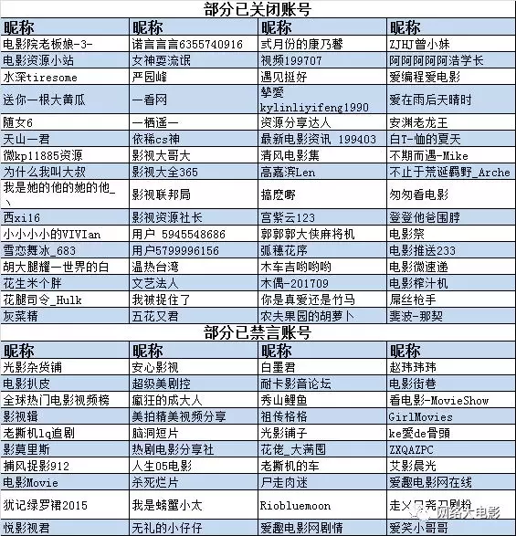 抖音如何暂停？超实用指南教你掌控时间！