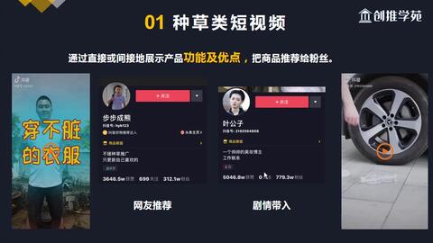 抖音如何挂商品？教你轻松玩转抖音电商！