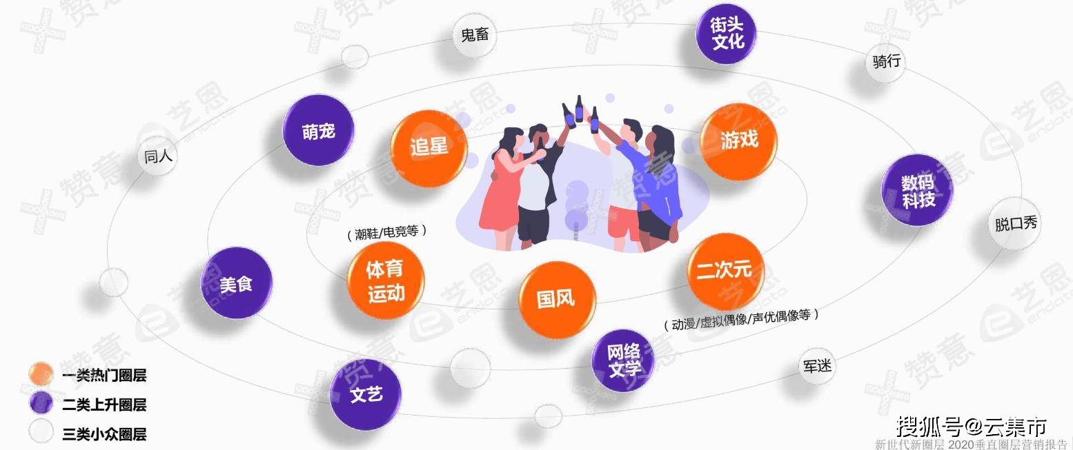 抖音如何推广商品：让你的品牌快速出圈