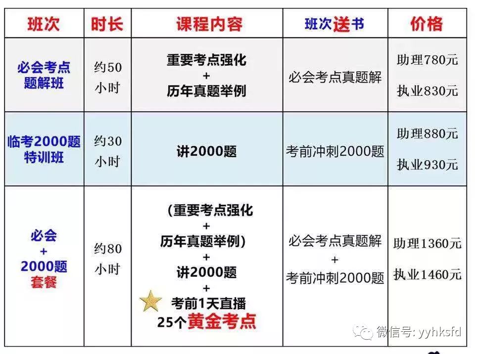 智力测验阅读答案公众号：你的智商提升好帮手！