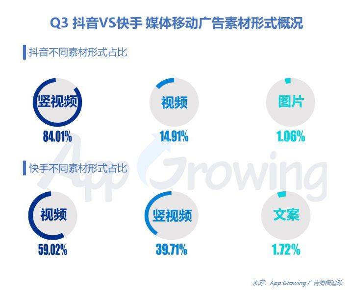 快手怎么快速涨粉丝？掌握这些秘诀，轻松实现流量增长！