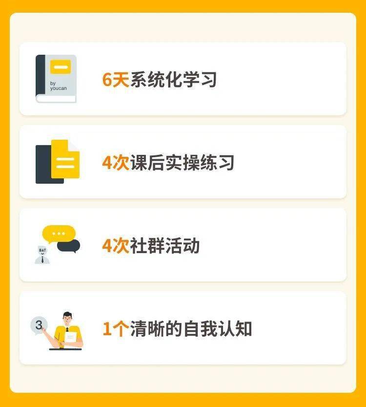 微信公众号英语怎么说？帮你掌握这门关键技能！
