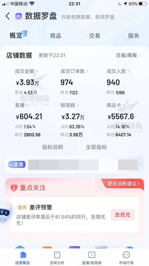 抖音24小时自助小店_抖音24小时自助小店怎么关闭