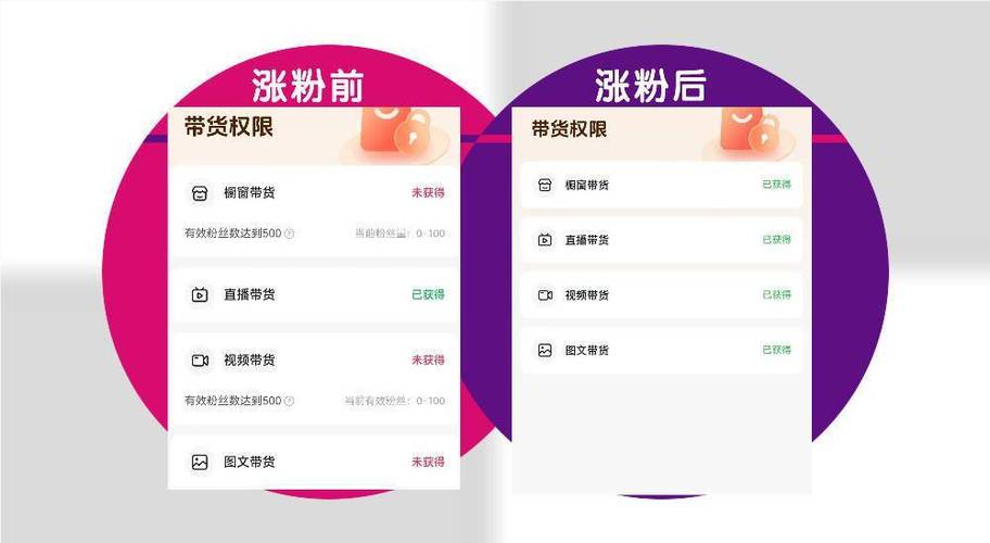 抖音24小时在线刷业务的简单介绍