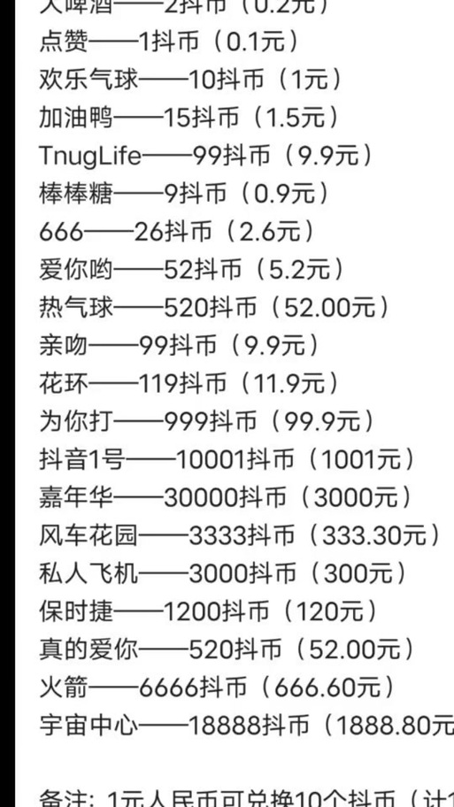抖音代刷礼物怎么挣钱_代刷抖音币有吗