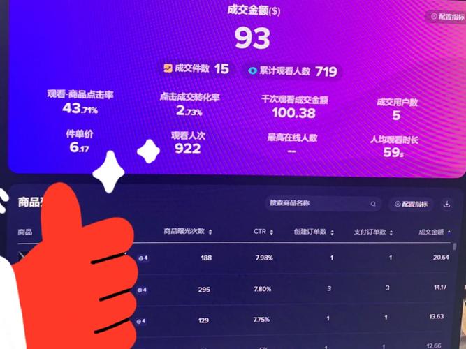 自助tiktok下单平台粉丝要求_tiktok加粉