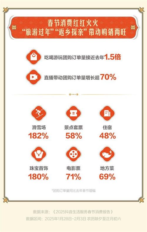 24小时抖音下单业务_24小时抖音下单业务是真的吗