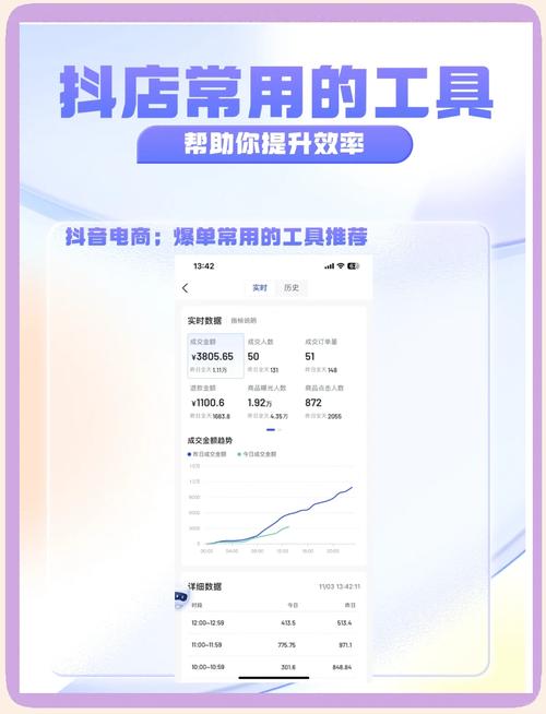 抖音代刷收藏_抖音收藏道具怎么用啊