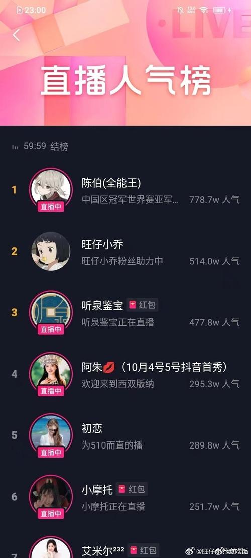 抖音直播榜人气_抖音直播榜人气怎么看