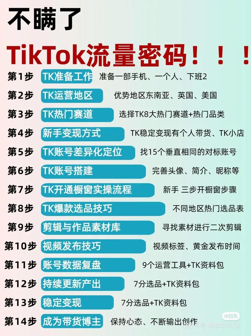 怎么买tiktok粉_tiktok怎么买流量