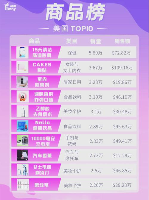 包含tiktok粉丝购买平台有哪些的词条