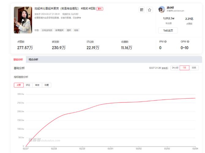 抖音完播率代刷_抖音完播率代刷有影响吗