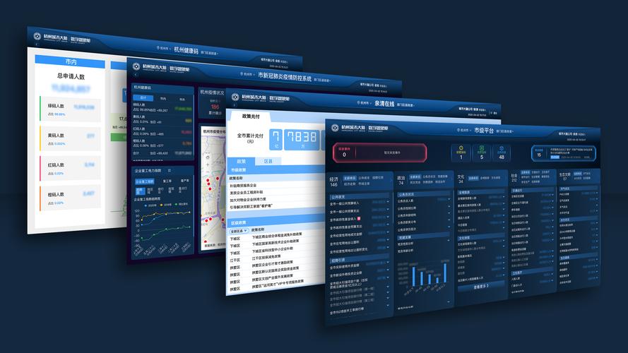 关于dy业务科技脑的信息