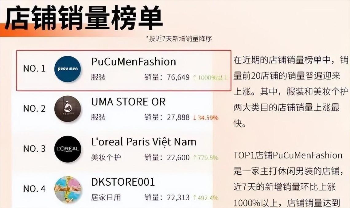 tiktok买1000官方粉_tiktok卖