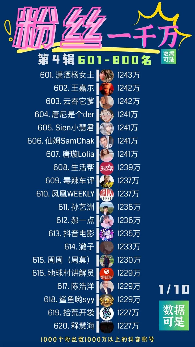 包含抖音大咖揭秘:为什么他们不买粉丝却火爆全网?的词条