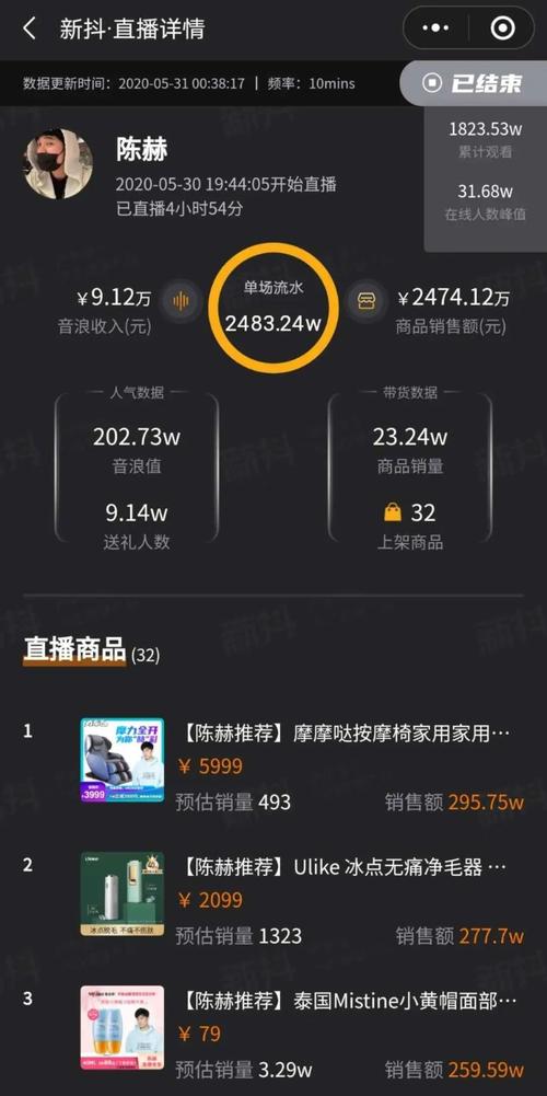 关于2019抖音直播人气榜的信息