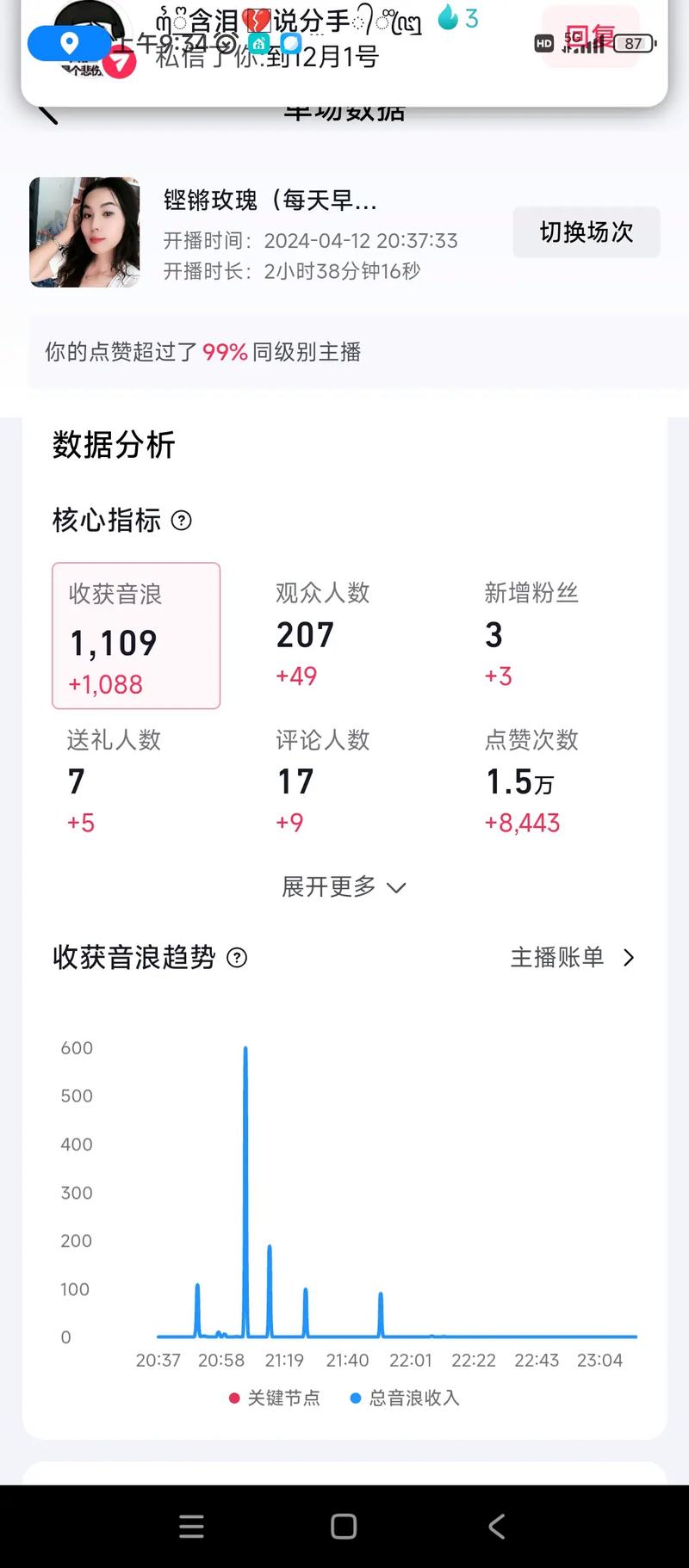 关于2019抖音直播人气榜的信息