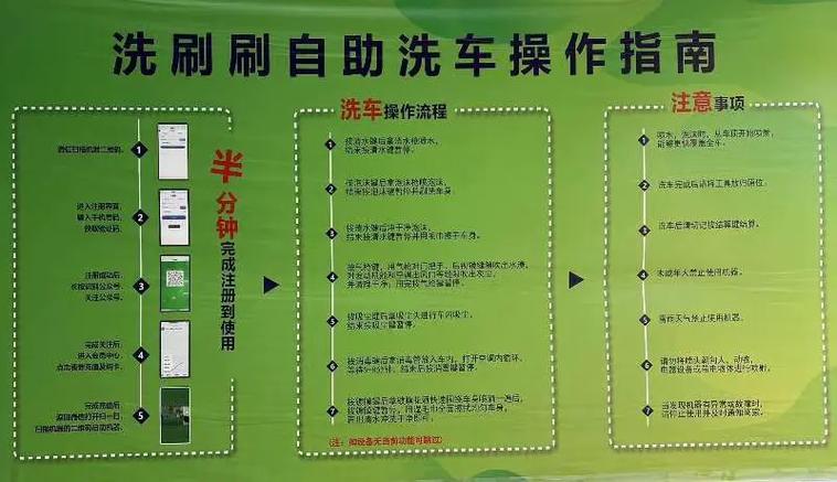 dy刷业务自助下的简单介绍